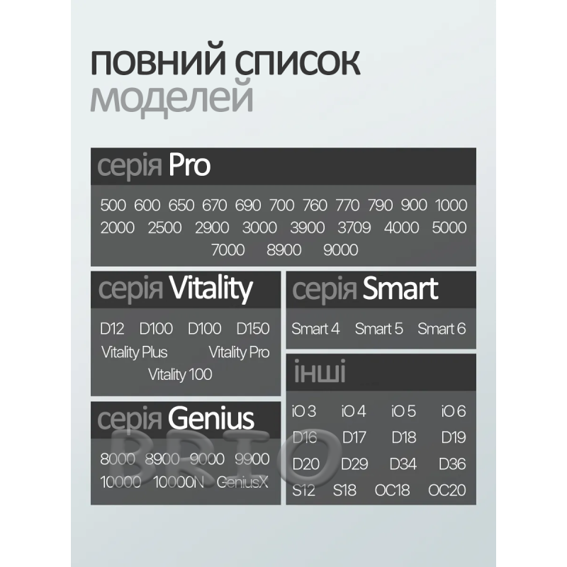 Зарядний пристрій Braun Oral-B Type 3757