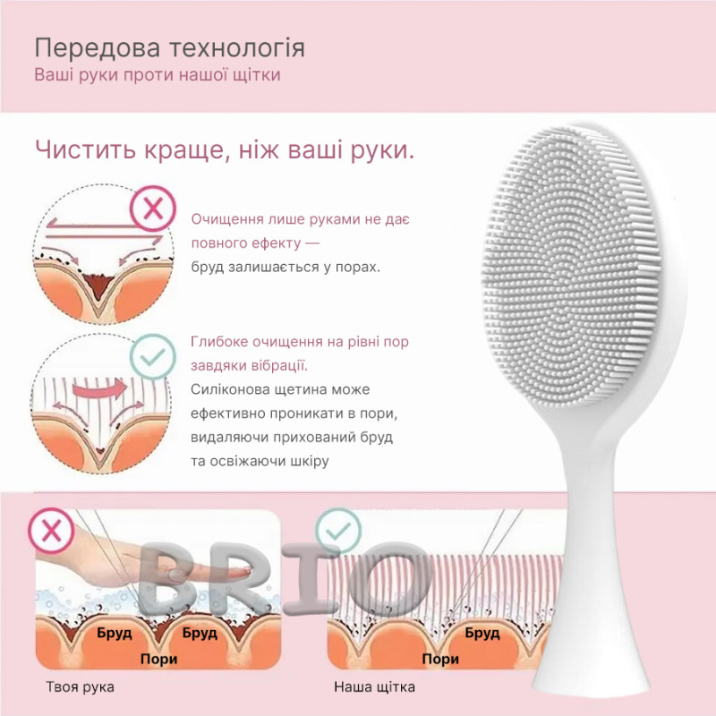 Силіконова щітка-масажер для обличчя (насадка для Philips Sonicare)