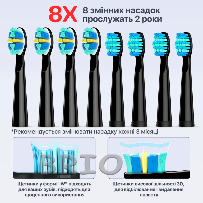 Електрична зубна щітка Seago SG-958 із 8 насадками чорна