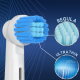 Змінні насадки на електрощітку Oral b для чутливих зубів і ясен sensitive ebs17 м'які