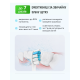 Змінні насадки HX934P для Philips Sonicare G2 (Білі, 4 шт)