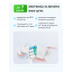 Змінні насадки HX924P White (4 шт.) для зубних щіток Philips Sonicare типу C2