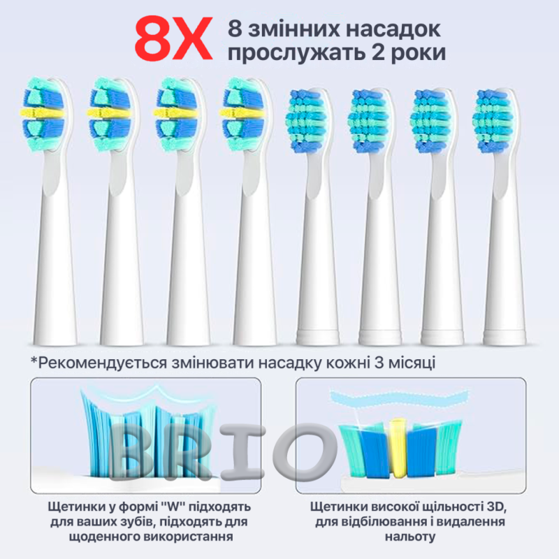 Електрощітка звукова Seago 40 000 об/хв SG-958 з 8 насадками 5 режимів біла