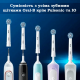 Oral-B Sensitive Clean насадка для зубної щітки Braun