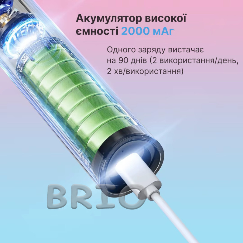 H2ofloss SoniSweep Pro - звукова електрична зубна щітка з високою частотою вібрацій, біла