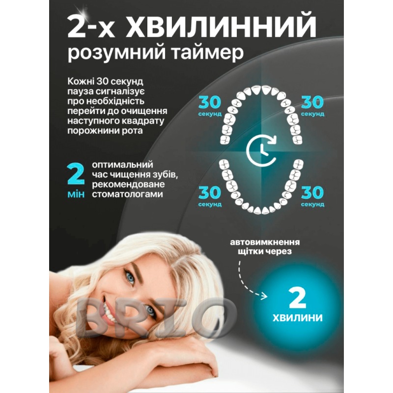 Електрична зубна щітка Seago SG575 біла - 5 режимів, 5 насадок, звукова технологія