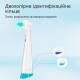 Монопучкові міжзубні насадки, сумісні з Oral-B iO, м'яка щетина, 2 шт