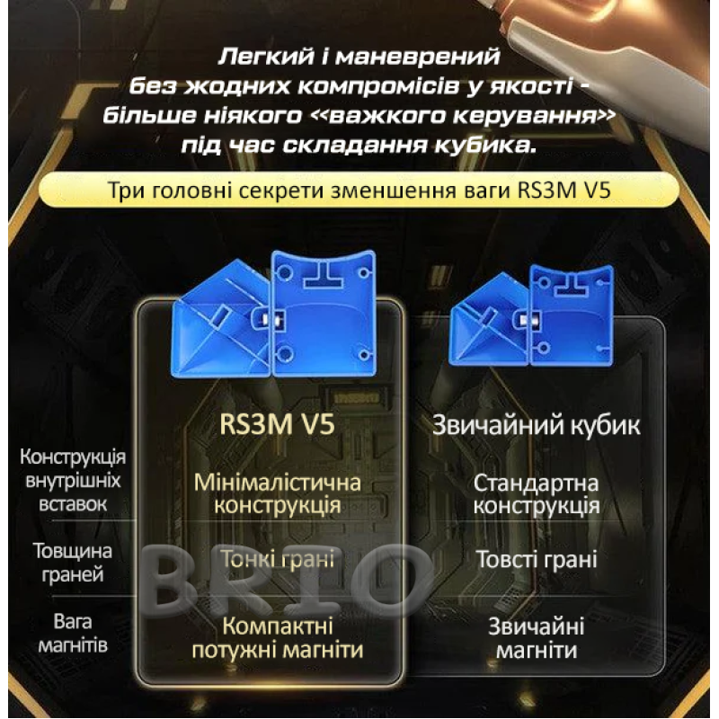 Магнітний кубик 3x3 MoYu RS3M V5 Dual Adjustment