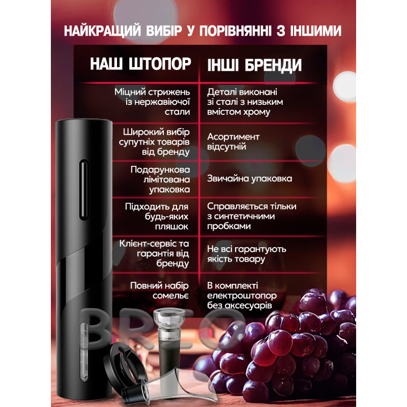 Штопор електричний для вина на батарейках, автоматичне вилучення пробки, зручний набір