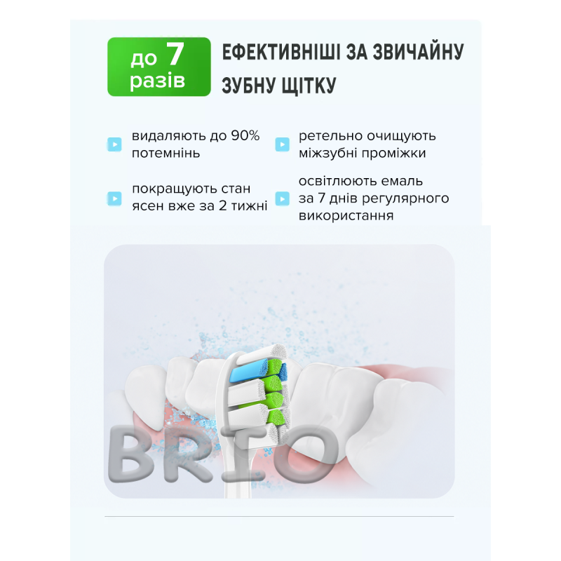 Змінні насадки HX664P для Philips Sonicare Optimal White (Білі, 4 шт)
