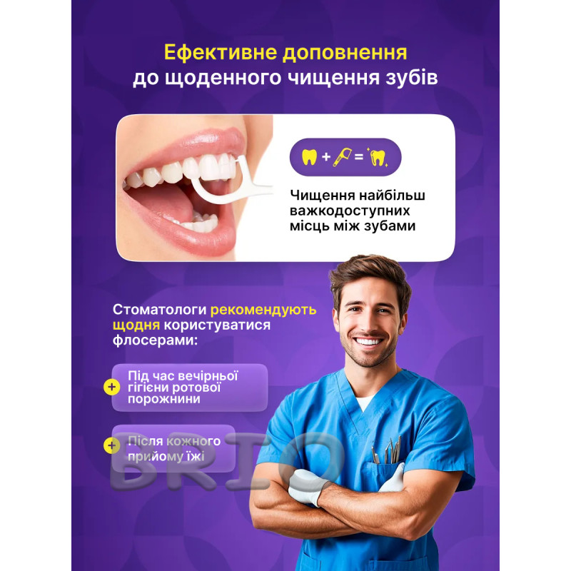Флосс-зубочистки 100 шт — м'ятний аромат і міцна нитка
