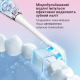 Комплект змінних насадок для звукової щітки h2ofloss SonicSweep (2 шт, White)