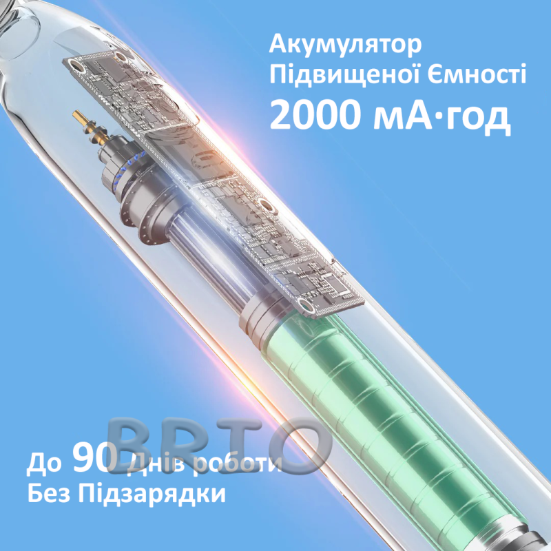 Звукова зубна щітка h2ofloss SonicSweep Білий з акумулятором на 180 днів (Model BT-02)