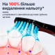 Електрична зубна щітка Seago SG-958 із 8 насадками чорна