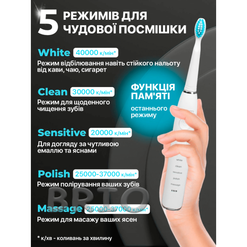 Електрична зубна щітка Seago SG575 біла - 5 режимів, 5 насадок, звукова технологія