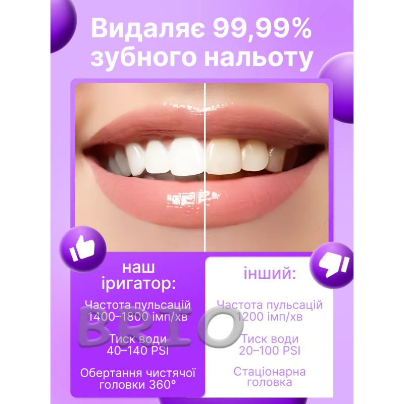 Портативний іригатор h2ofloss C102 White (300 мл, 5 насадок)