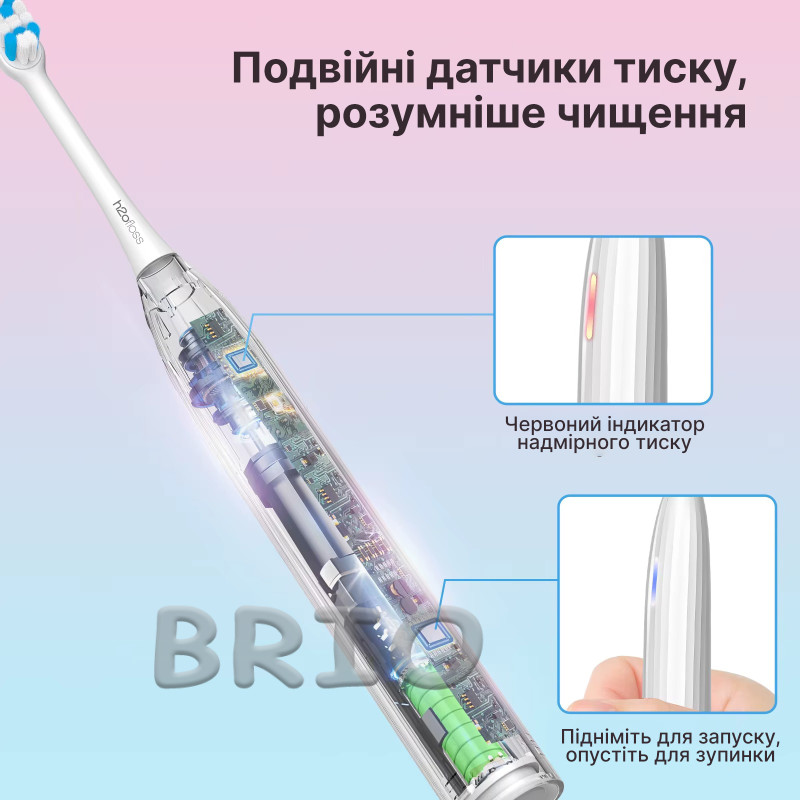 H2ofloss SoniSweep Pro - звукова електрична зубна щітка з високою частотою вібрацій, біла